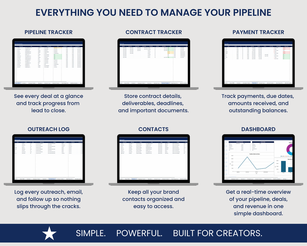 Brand Outreach CRM Spreadsheet | UGC Creator Tracker | Influencer CRM | Google Sheets & Excel Pipeline Dashboard Template