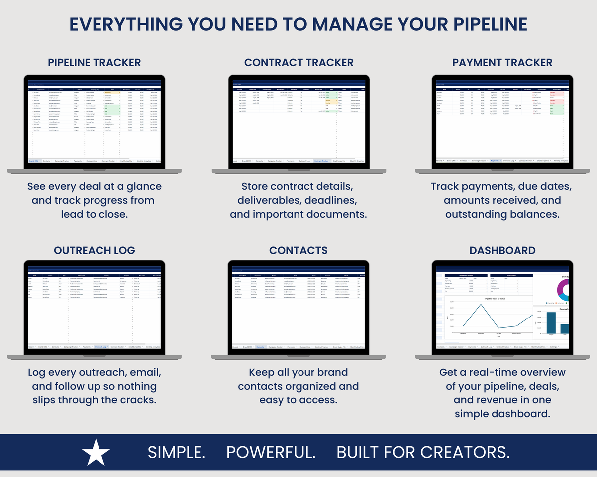 Brand Outreach CRM Spreadsheet | UGC Creator Tracker | Influencer CRM | Google Sheets & Excel Pipeline Dashboard Template