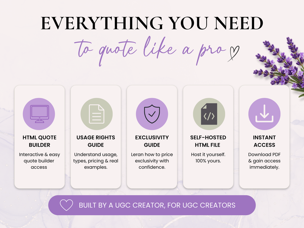 UGC Rate Calculator | Brand Deal Pricing Toolkit | Interactive HTML Quote Builder | Usage Rights & Exclusivity Pricing Guide